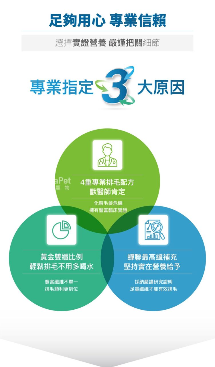 木入森 起司風味-排毛粉 30包 | 貓換毛季必備