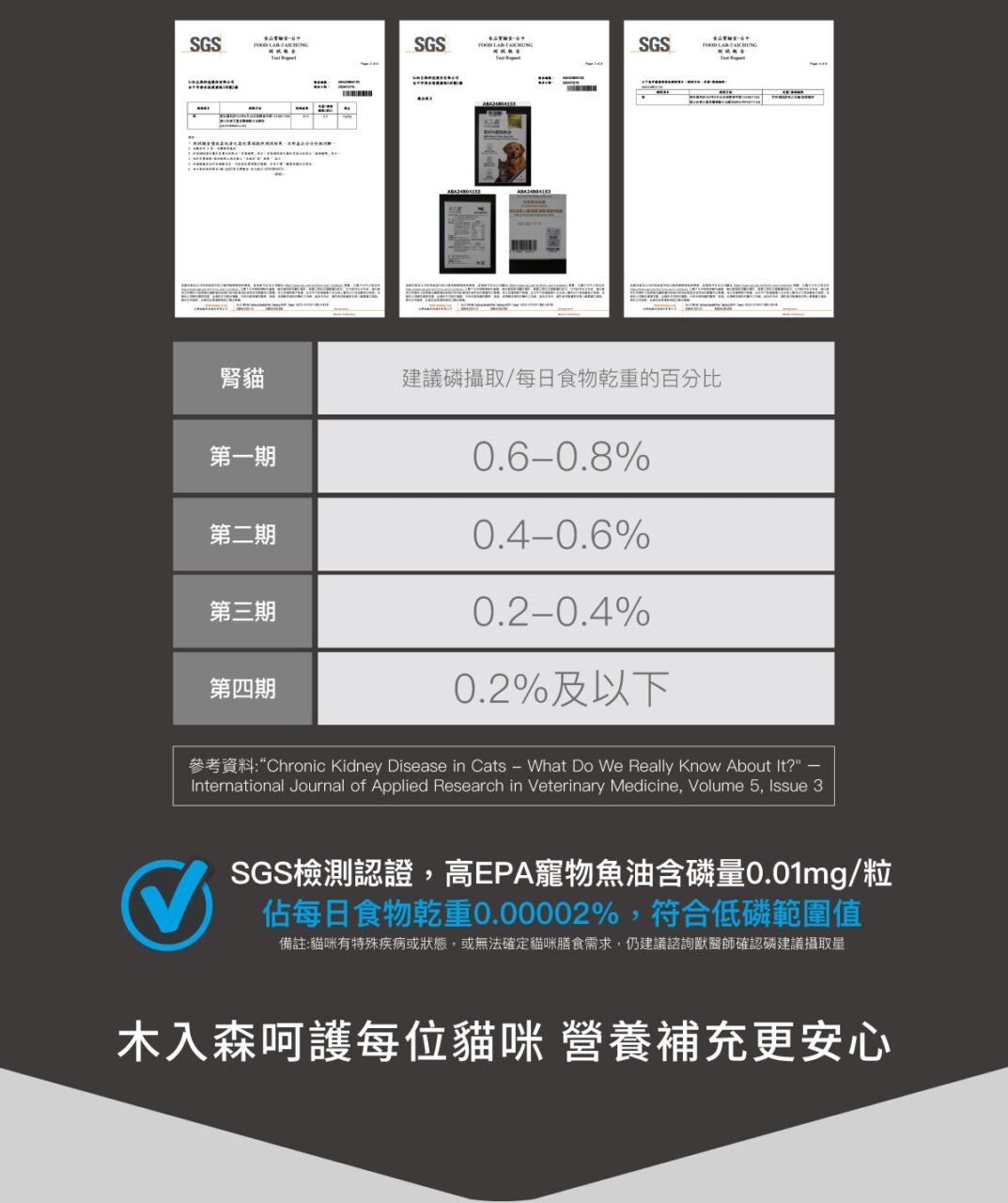 木入森 高EPA寵物魚油 60顆 | 貓狗魚油推薦