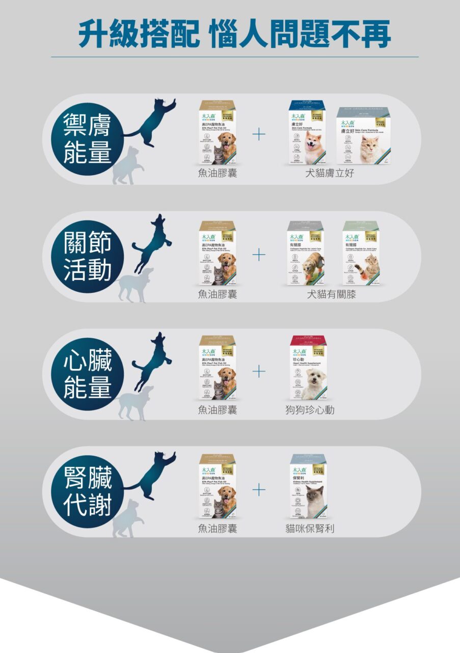 木入森 高EPA寵物魚油 60顆 | 貓狗魚油推薦