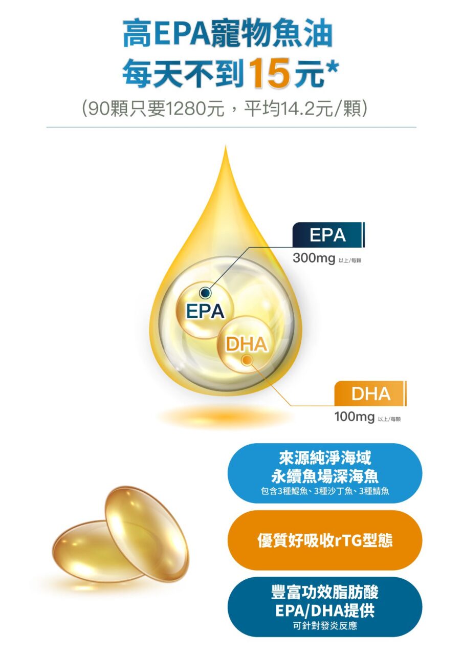 木入森 高EPA寵物魚油 60顆 | 貓狗魚油推薦