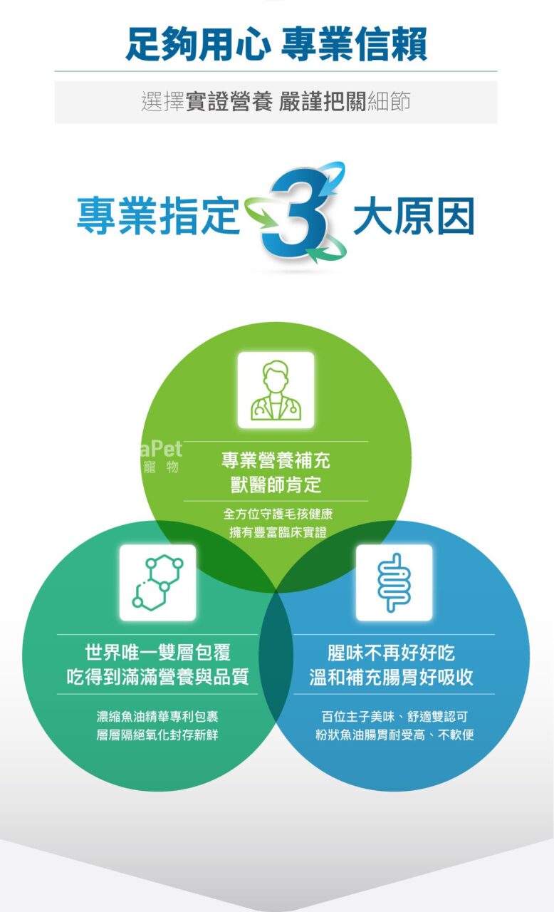木入森寵物魚油粉 30包丨犬貓魚油
