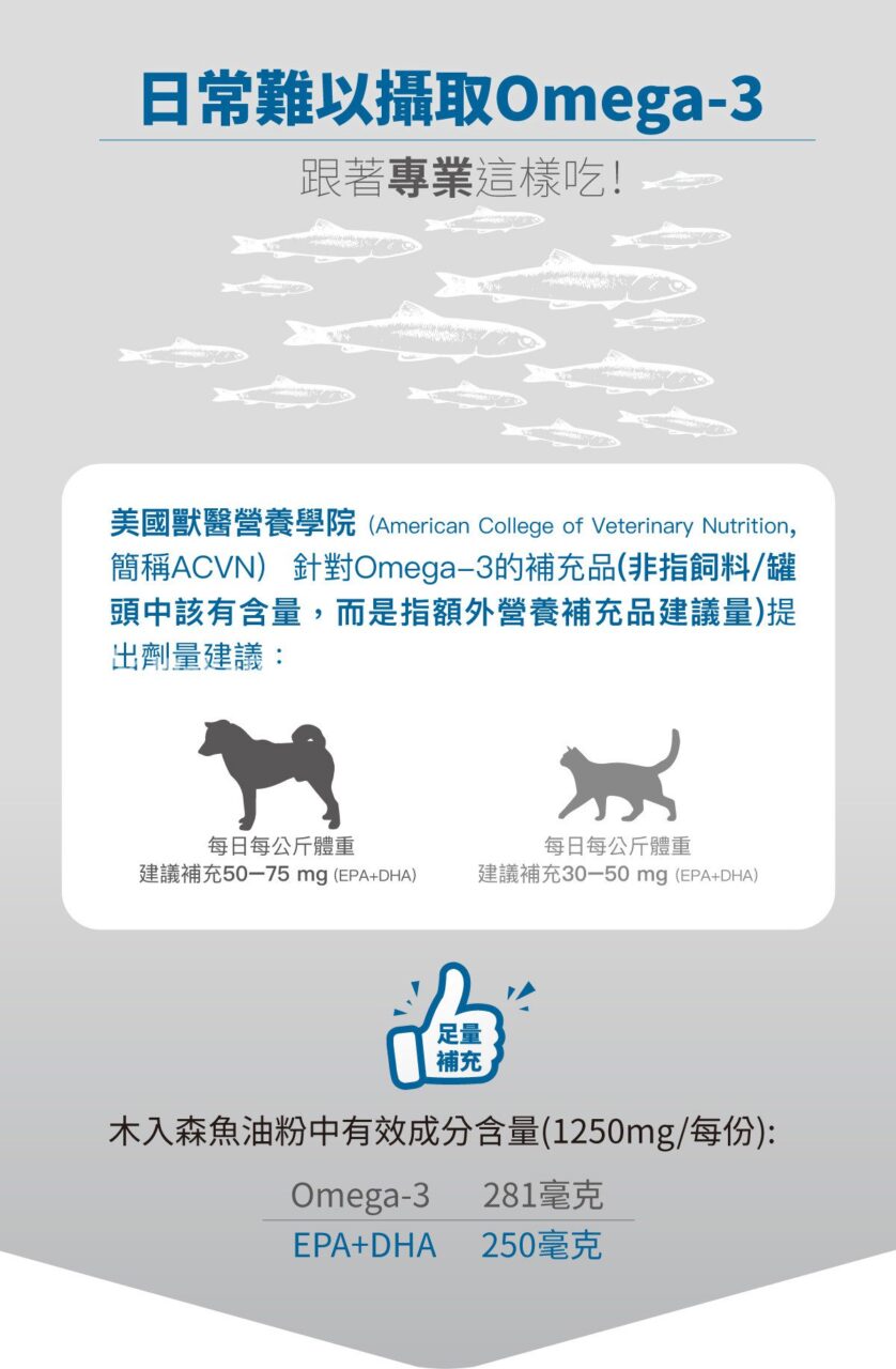 木入森寵物魚油粉 30包丨犬貓魚油