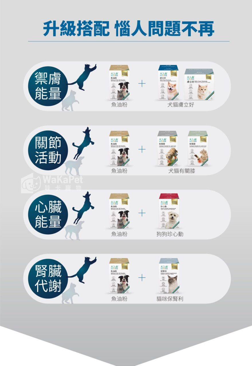 木入森寵物魚油粉 30包丨犬貓魚油