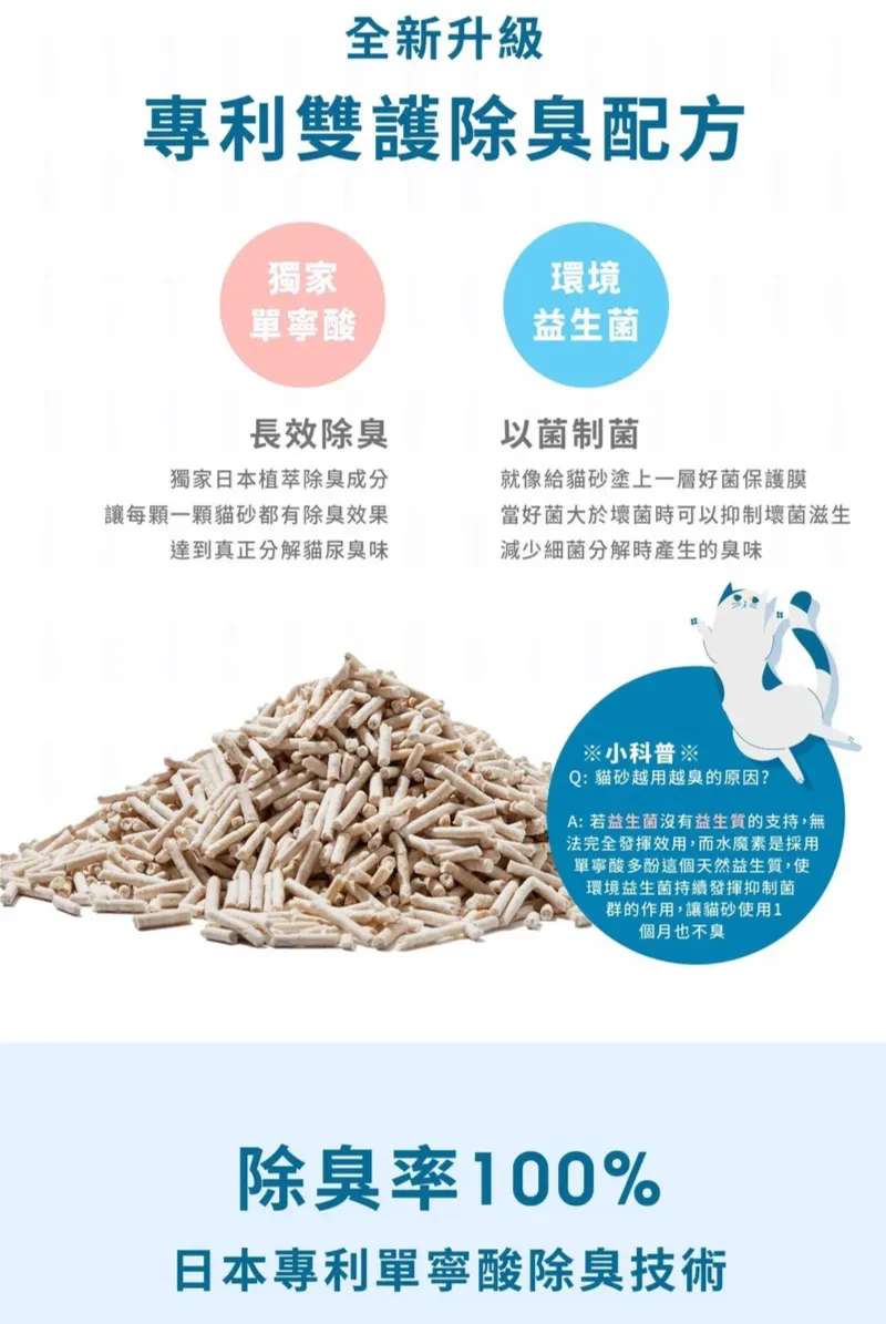 【抗粉化】益生菌豆腐砂貓砂1.5mm 消臭條型約2.8kg【4包/箱】＜限宅配＞