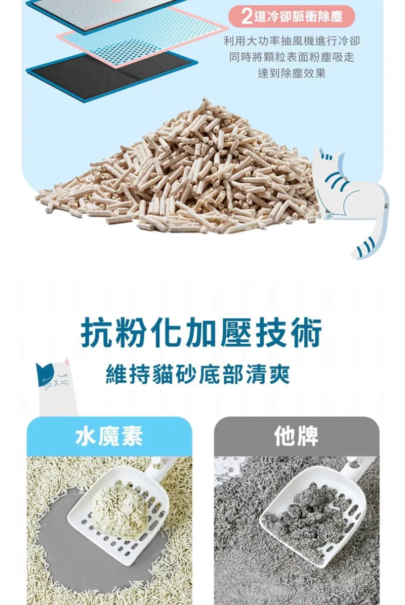【抗粉化】益生菌豆腐砂貓砂1.5mm 消臭條型約2.8kg【4包/箱】＜限宅配＞