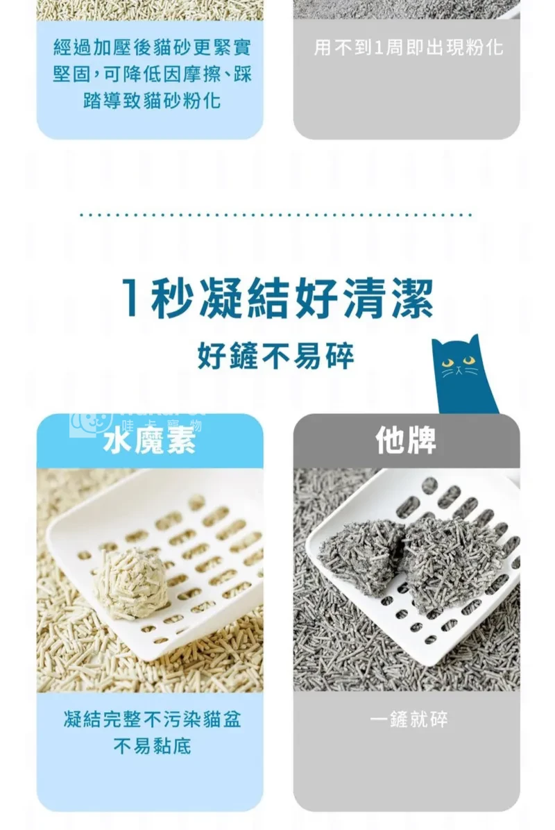 【抗粉化】益生菌豆腐砂貓砂1.5mm 消臭條型約2.8kg【4包/箱】＜限宅配＞