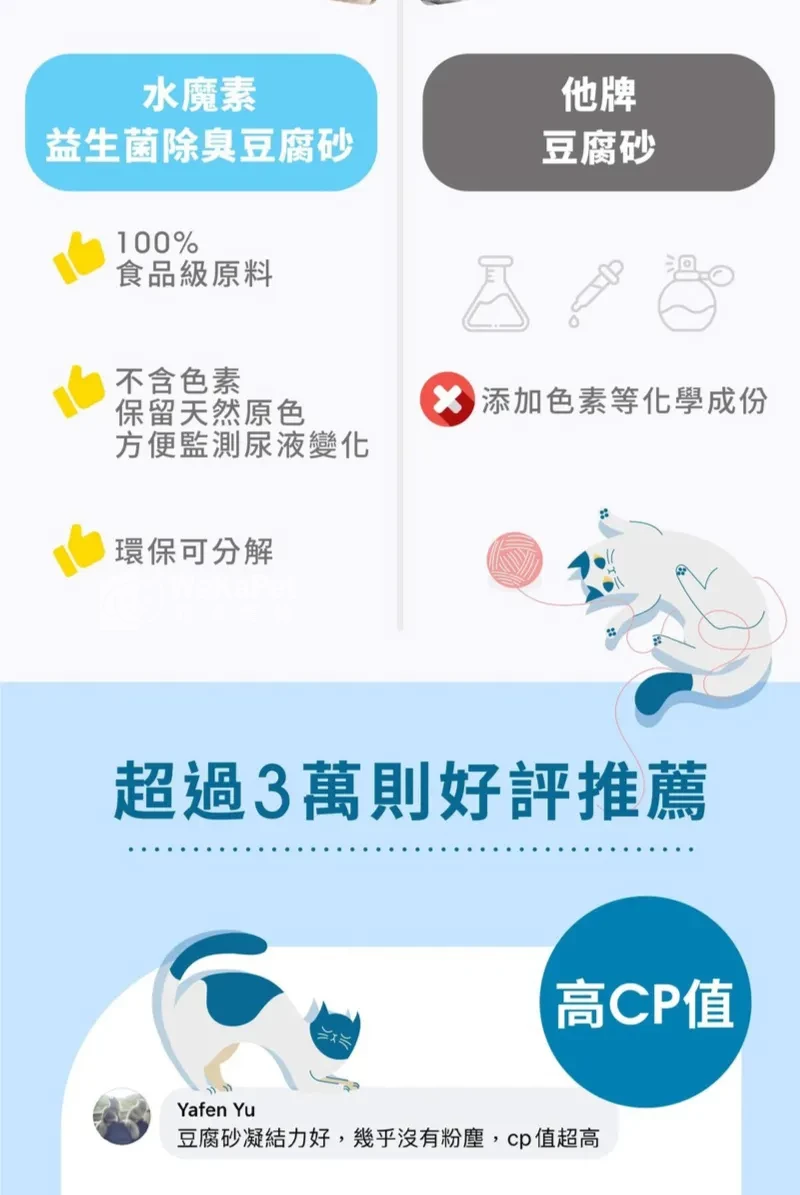 【抗粉化】益生菌豆腐砂貓砂1.5mm 消臭條型約2.8kg【4包/箱】＜限宅配＞