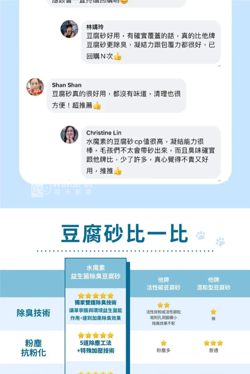 【抗粉化】益生菌豆腐砂貓砂1.5mm 消臭條型約2.8kg【4包/箱】＜限宅配＞