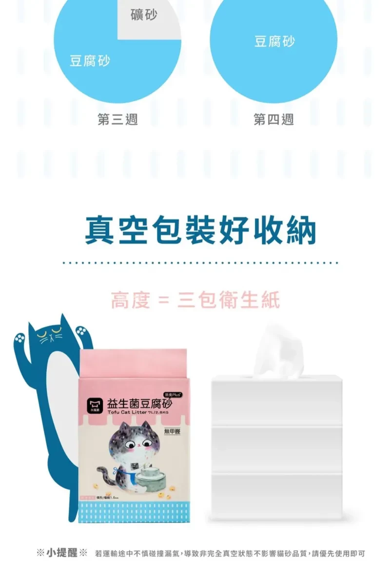 【抗粉化】益生菌豆腐砂貓砂1.5mm 消臭條型約2.8kg【4包/箱】＜限宅配＞