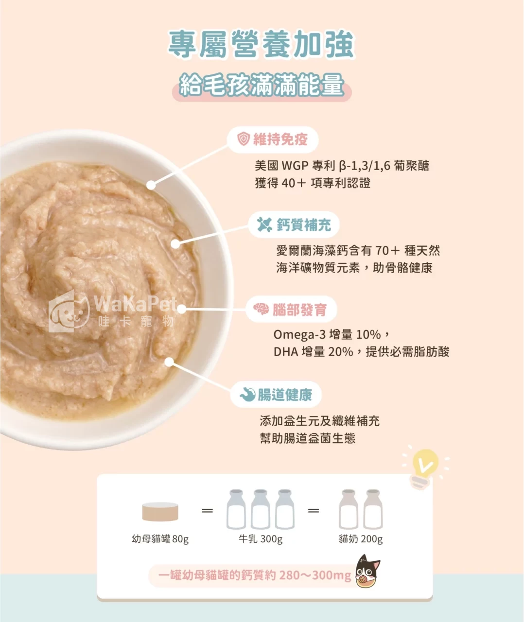 營養罐｜幼母貓無膠營養主食罐(小罐24入)