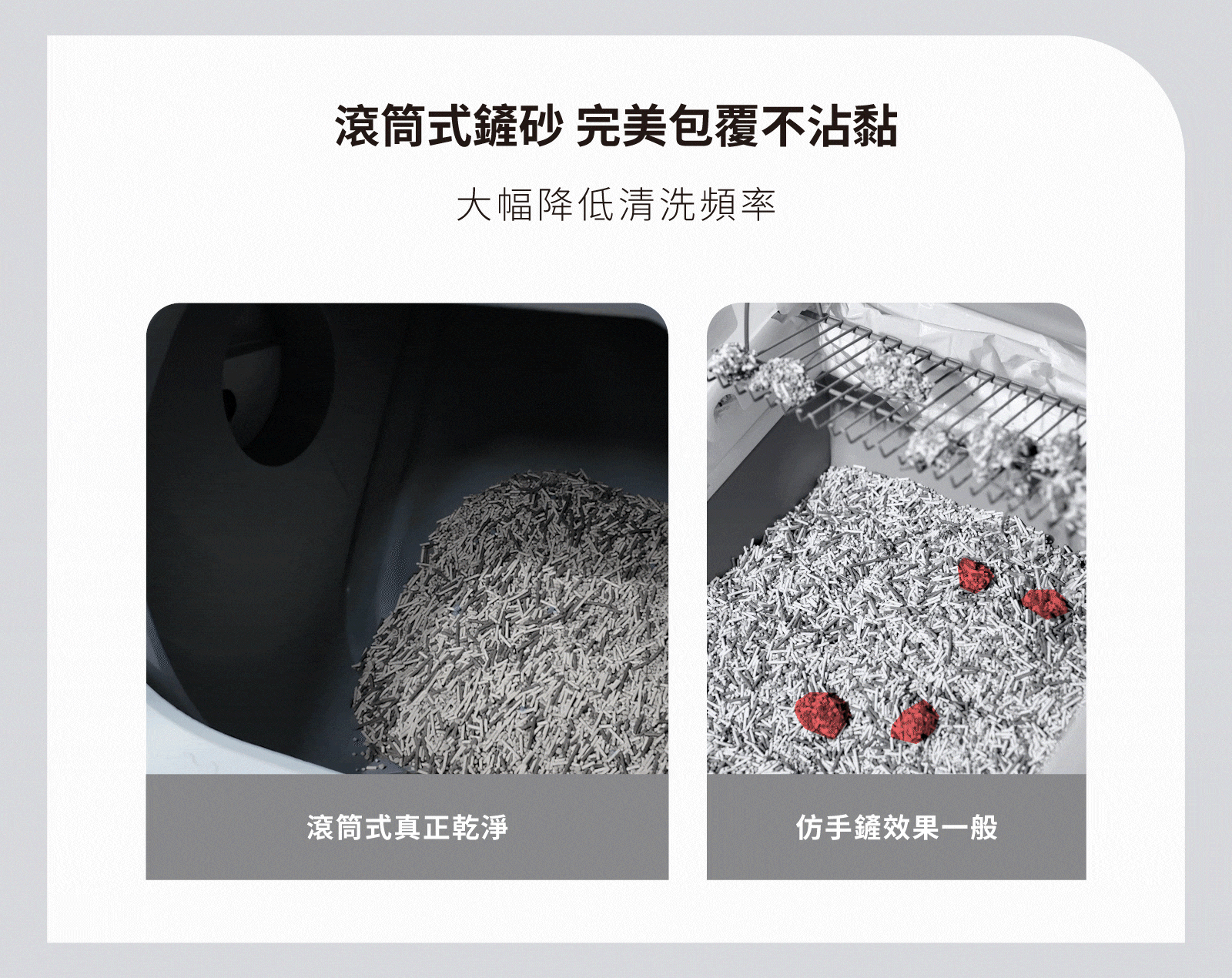 鏟不停 CatPalace 全自動貓砂盆