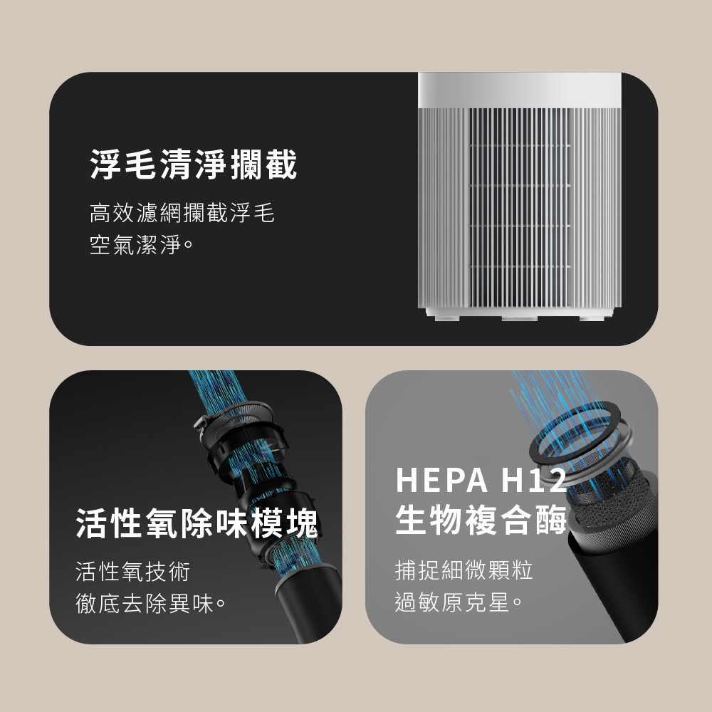 吸不停 LuxAir 寵物抗敏空氣清淨機