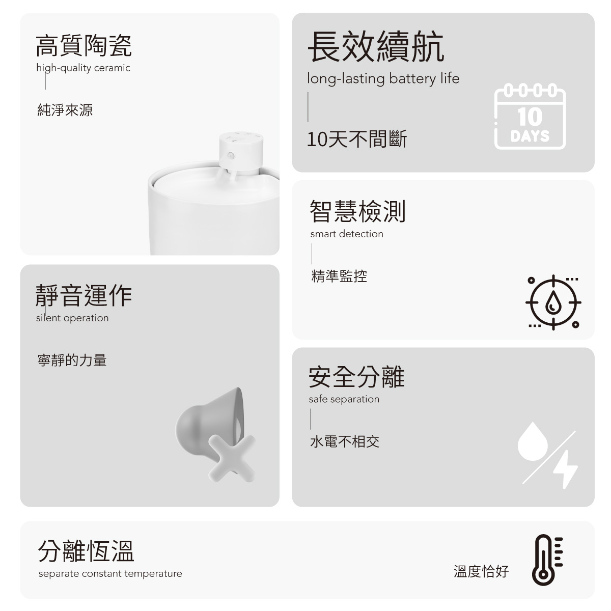 喝不停 AquaLux 寵物智能陶瓷飲水機-UV版