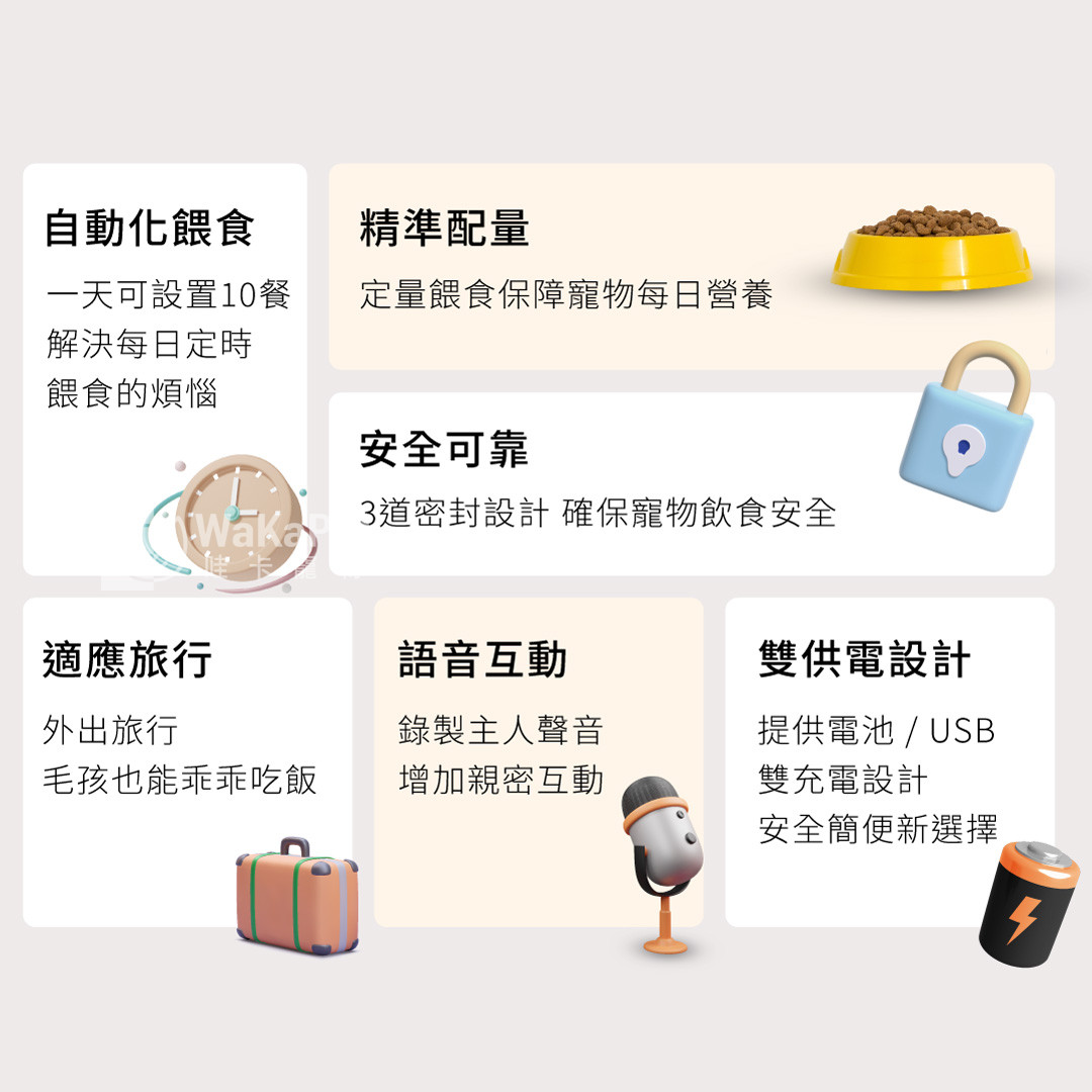 餵不停 LuxNourish 貓狗自動餵食器(一般版)