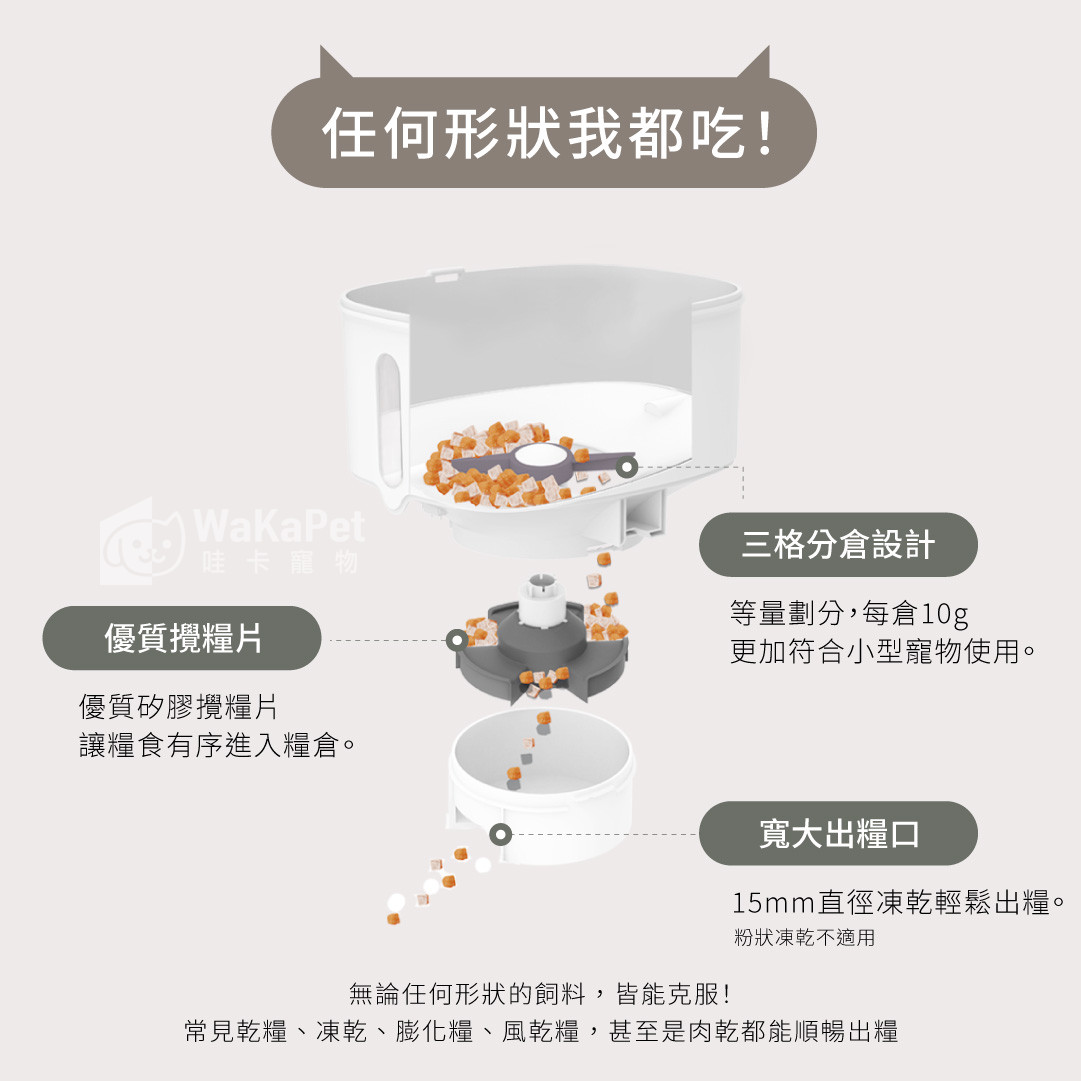 餵不停 LuxNourish 貓狗自動餵食器(一般版)