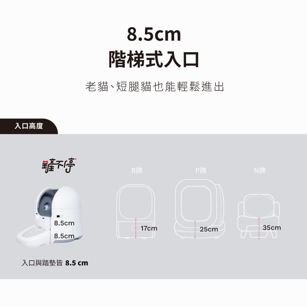 鏟不停 CatPalace 全自動貓砂盆