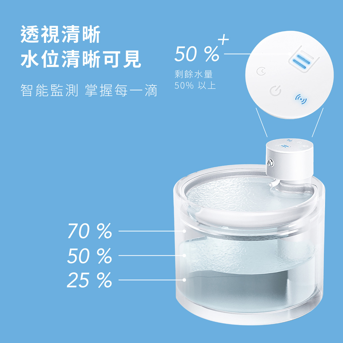 喝不停 AquaLux 寵物智能陶瓷飲水機-UV版