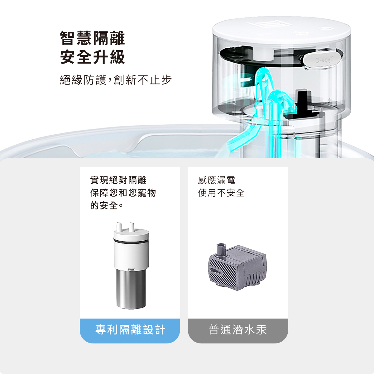 喝不停 AquaLux 寵物智能陶瓷飲水機-UV版