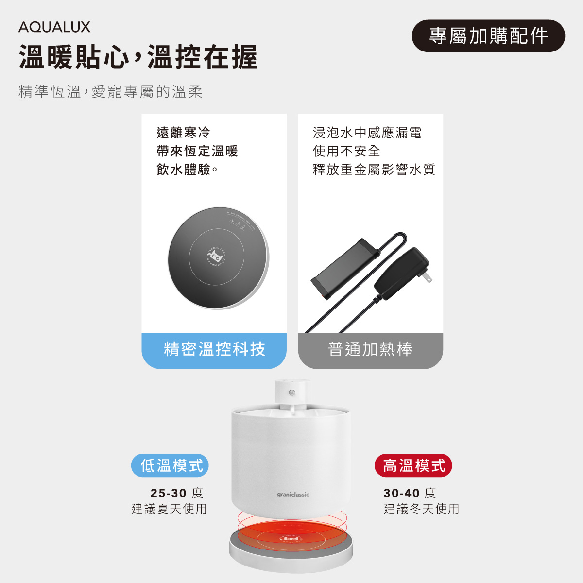 喝不停 AquaLux 寵物智能陶瓷飲水機-UV版