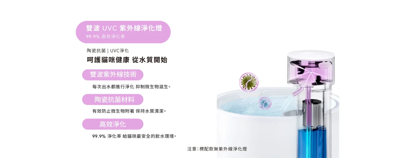 喝不停 AquaLux 寵物智能陶瓷飲水機-UV版