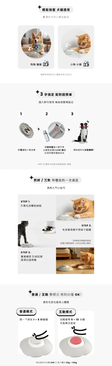 餵不停 LuxNourish 貓狗自動餵食器-獨家智能互動按鈕